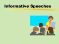 Informative Speeches PowerPoint PPT Presentation