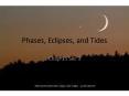 Phases, Eclipses, and Tides PowerPoint PPT Presentation