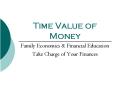 Time Value of Money PowerPoint PPT Presentation