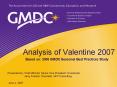 Analysis of Valentine 2007 PowerPoint PPT Presentation