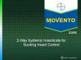 2-Way Systemic Insecticide for Sucking Insect Control PowerPoint PPT Presentation