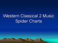 Western Classical 2 Music Spider Charts PowerPoint PPT Presentation