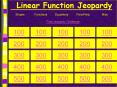 Linear Function Jeopardy PowerPoint PPT Presentation