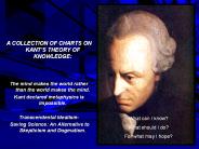 A COLLECTION OF CHARTS ON KANT