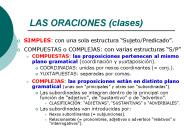 LAS ORACIONES (clases)