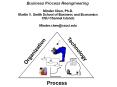 Business Process Reengineering PowerPoint PPT Presentation