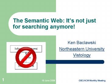 The Semantic Web: It