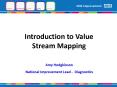Introduction to Value Stream Mapping PowerPoint PPT Presentation
