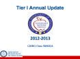 Tier I Annual Update PowerPoint PPT Presentation