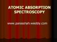 ATOMIC ABSORPTION SPECTROSCOPY PowerPoint PPT Presentation