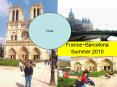 France~Barcelona PowerPoint PPT Presentation