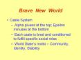 Brave New World PowerPoint PPT Presentation