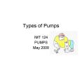 Types of Pumps PowerPoint PPT Presentation