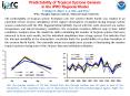 Predictability of Tropical Cyclone Genesis in the IPRC Regional Model PowerPoint PPT Presentation