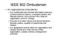 IEEE 802 Ombudsman PowerPoint PPT Presentation