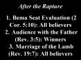 After the Rapture  1.Bema Seat Evaluation (2 Cor. 5:10): All believers 2.Audience with the Father (Rev. 3:5): Winners 3.Marriage of the Lamb (Rev. 19:7): All believers PowerPoint PPT Presentation