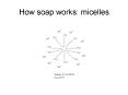 How soap works: micelles PowerPoint PPT Presentation
