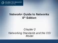 Network  Guide to Networks 5th Edition PowerPoint PPT Presentation