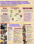 A Novel Multidisciplinary Service Learning Program with a Computer Science Foundation PowerPoint PPT Presentation