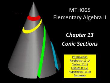MTH065 Elementary Algebra II