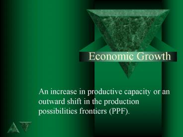 Economic Growth