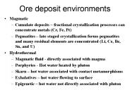 Ore deposit environments