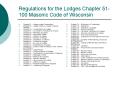 Regulations for the Lodges Chapter 51-100 Masonic Code of Wisconsin PowerPoint PPT Presentation