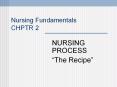 Nursing Fundamentals CHPTR 2 PowerPoint PPT Presentation