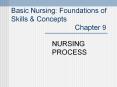 Basic Nursing: Foundations of Skills PowerPoint PPT Presentation
