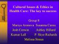 Cultural Issues PowerPoint PPT Presentation