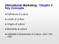 International Marketing: Chapter 4 Key Concepts PowerPoint PPT Presentation