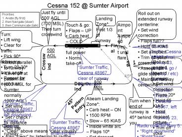 Cessna 152 @ Sumter Airport