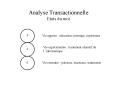 Analyse Transactionnelle Etats du moi PowerPoint PPT Presentation