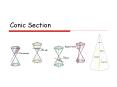 Conic Section PowerPoint PPT Presentation