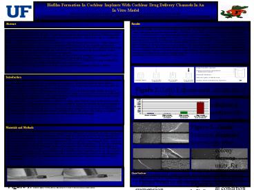 Biofilm Formation In Cochlear Implants With Cochlear Drug Delivery Channels In An
