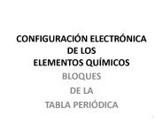 CONFIGURACI