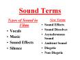 Sound Terms PowerPoint PPT Presentation