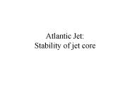 Atlantic Jet: Stability of jet core