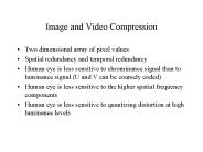 Image and Video Compression