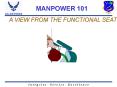 MANPOWER 101 PowerPoint PPT Presentation