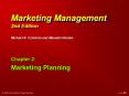 Marketing Management 2nd Edition PowerPoint PPT Presentation