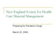New England Society for Health Care Material Management