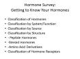 Hormone Survey: Getting to Know Your Hormones PowerPoint PPT Presentation