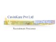 CavinKare Pvt Ltd PowerPoint PPT Presentation