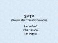 SMTP (Simple Mail Transfer Protocol)? PowerPoint PPT Presentation