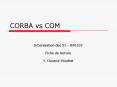 CORBA vs COM PowerPoint PPT Presentation