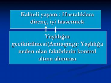 Kaliteli yasam : Hastaliklara diren