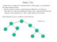 Binary Tree PowerPoint PPT Presentation