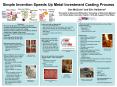 Simple Invention Speeds Up Metal Investment Casting Process PowerPoint PPT Presentation