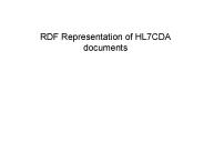 RDF Representation of HL7CDA documents